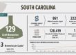 South Carolina Craft Beer Economic Development Act